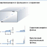 ролики для кулачкового вертикального фальца (0,63-1,0 мм) на RAS 22.09 - схема сборки вентиляционной трубы с профилями кулачкового и защёлкивающего фальцев