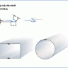 ролики для продольного фальца на RAS 22.09 - продольный фальц и варианты соединения стенок круглой и прямоугольной труб